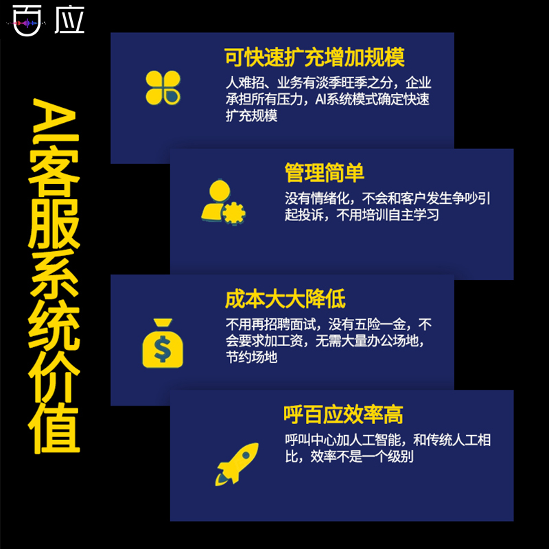 百应「智能质检」新版本，ai智能机器人外呼系统