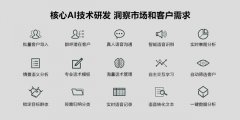 ai机器人可以运用到哪些方面，人工智能技术应用的领域