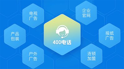 400电话开通费用,400电话怎么办理流程