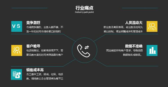 电销手机卡被封停怎么解决