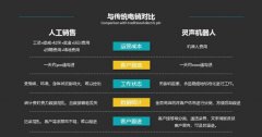 电销电话卡经常被封停封号怎么办？