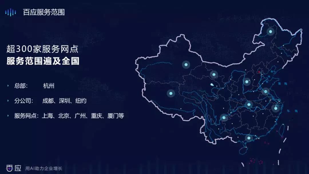 电话外呼线路商,外呼系统线路费用
