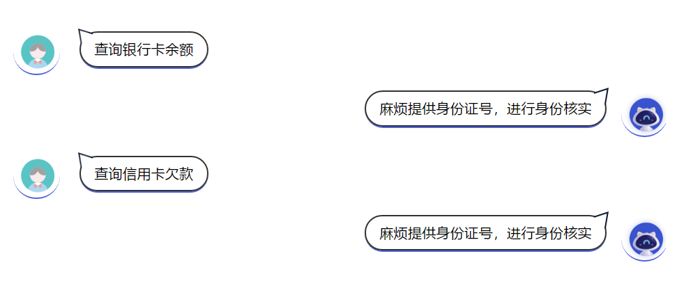 影响沟通效率和解决效果