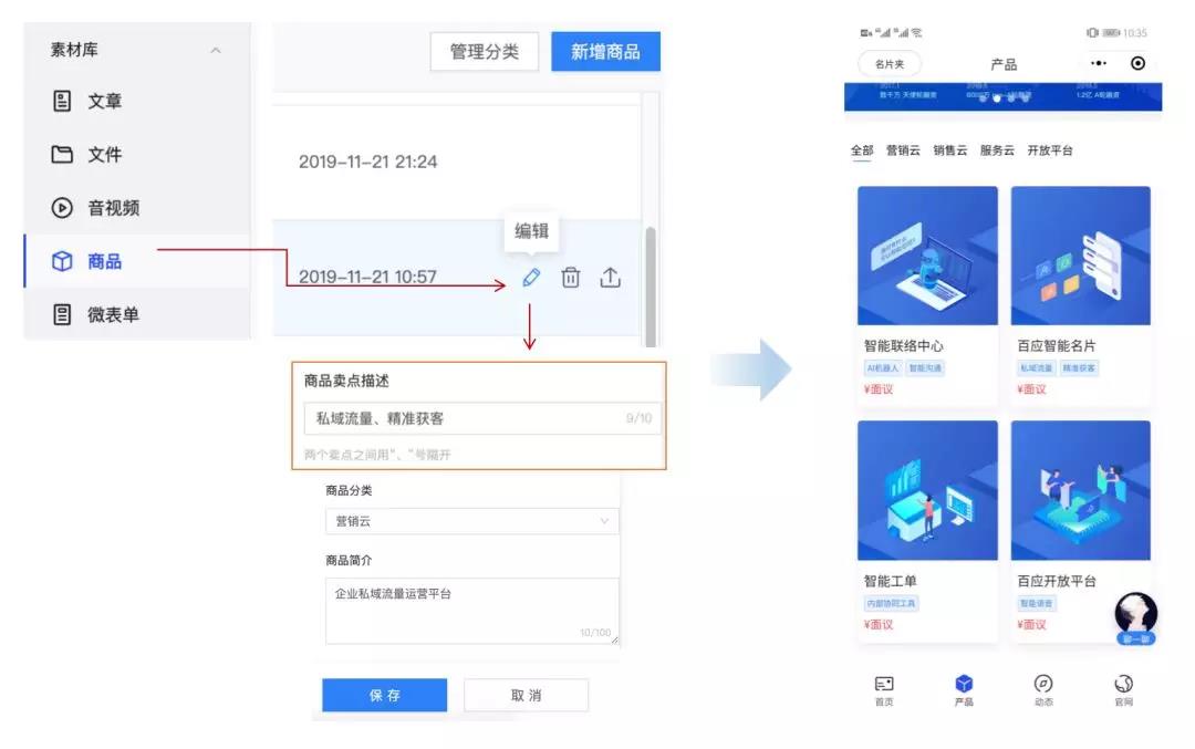 提炼商品卖点，降低客户理解成本