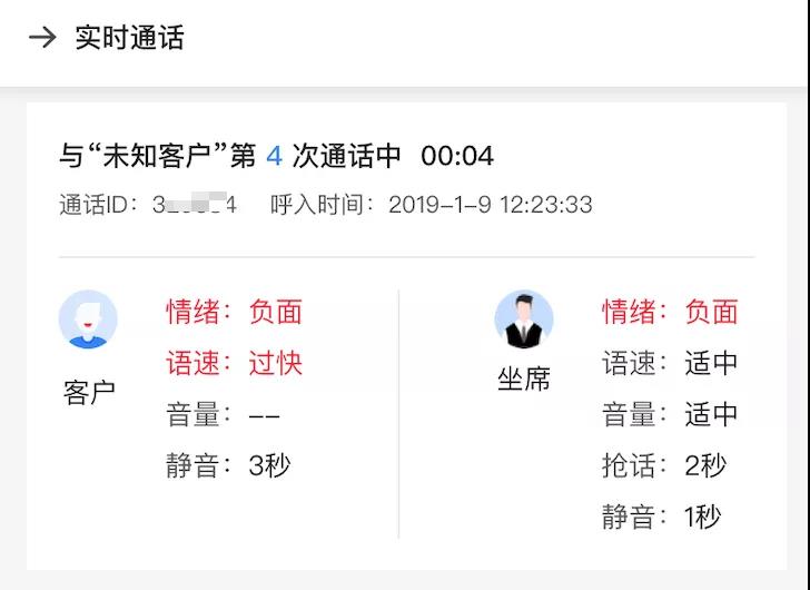 实时通话质检,智能化监控客户服务质量