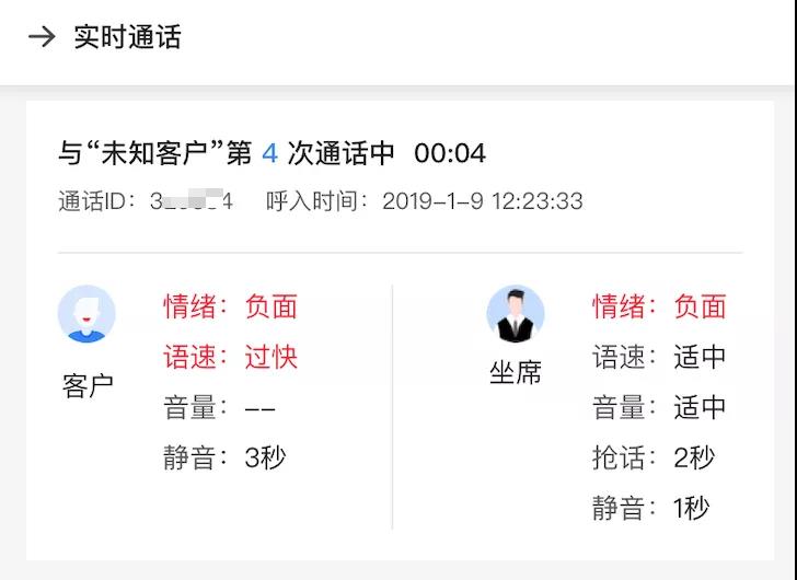 实时通话质检，智能化监控客户服务质量