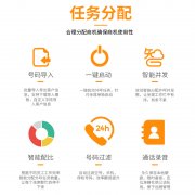 呼叫中心电话接入流程和内线转接