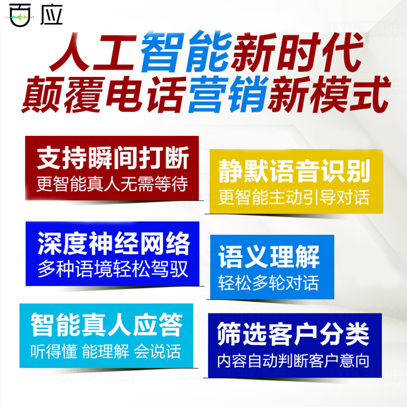 机器人打电话营销效果怎么样？电话营销机器人哪个比较好用