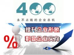 400电话怎么注册，申请400号码需要哪些材料