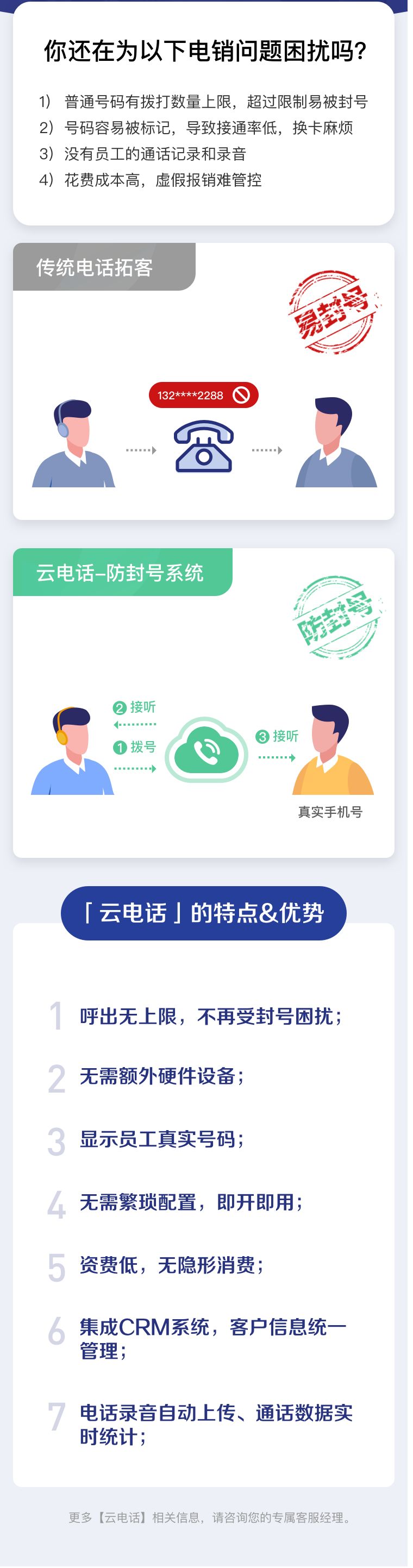 电销神器效果怎么样?