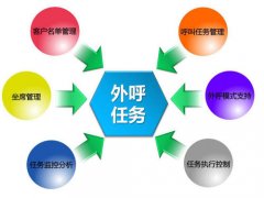 打电销怎么能不封号,电销系统怎么样
