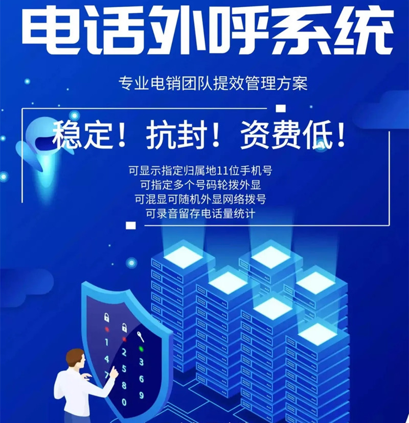 现在电销公司都在用什么电话?