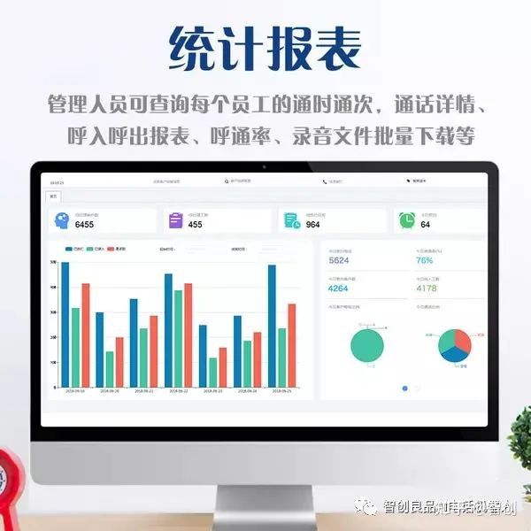 电销外呼系统有什么功能?