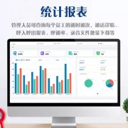 回拨系统软件,电话回拨app