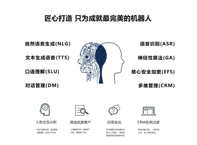 外呼机器人