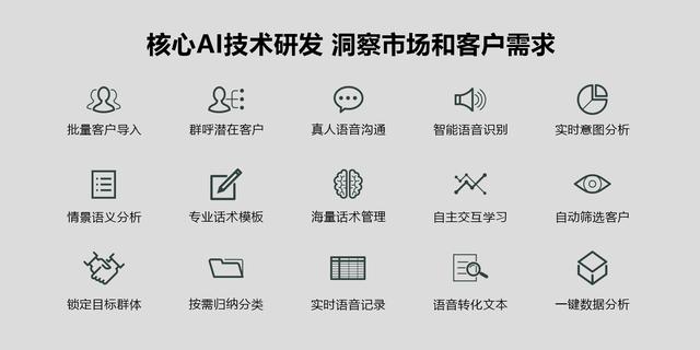 AI智能机器人