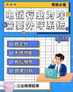 电销系统哪个好用？不用办卡的外呼系统